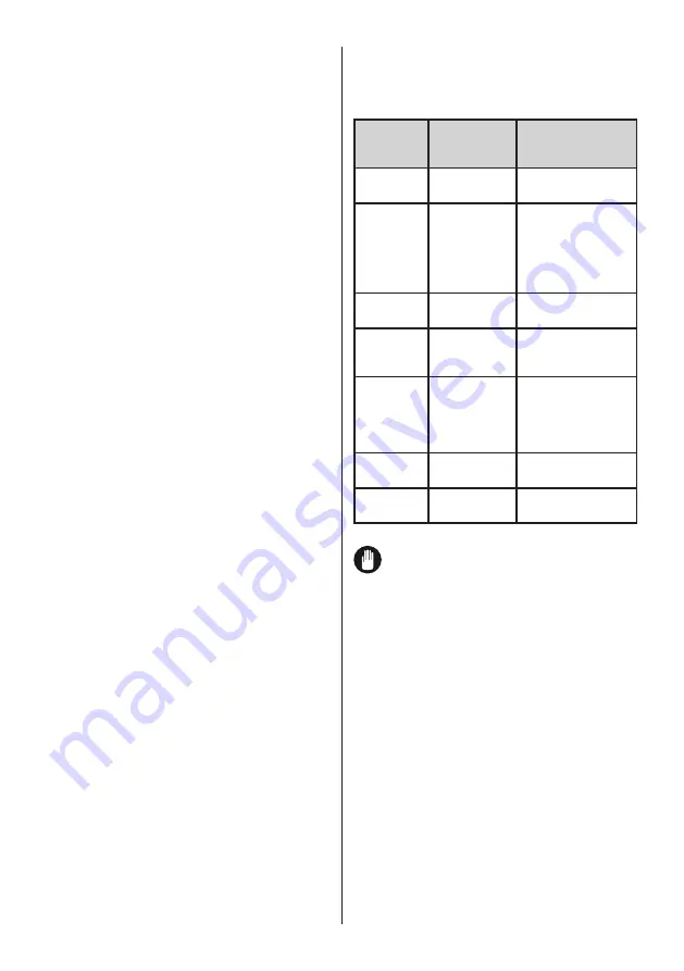 Daewoo FKM295EWC1ES User Manual Download Page 18