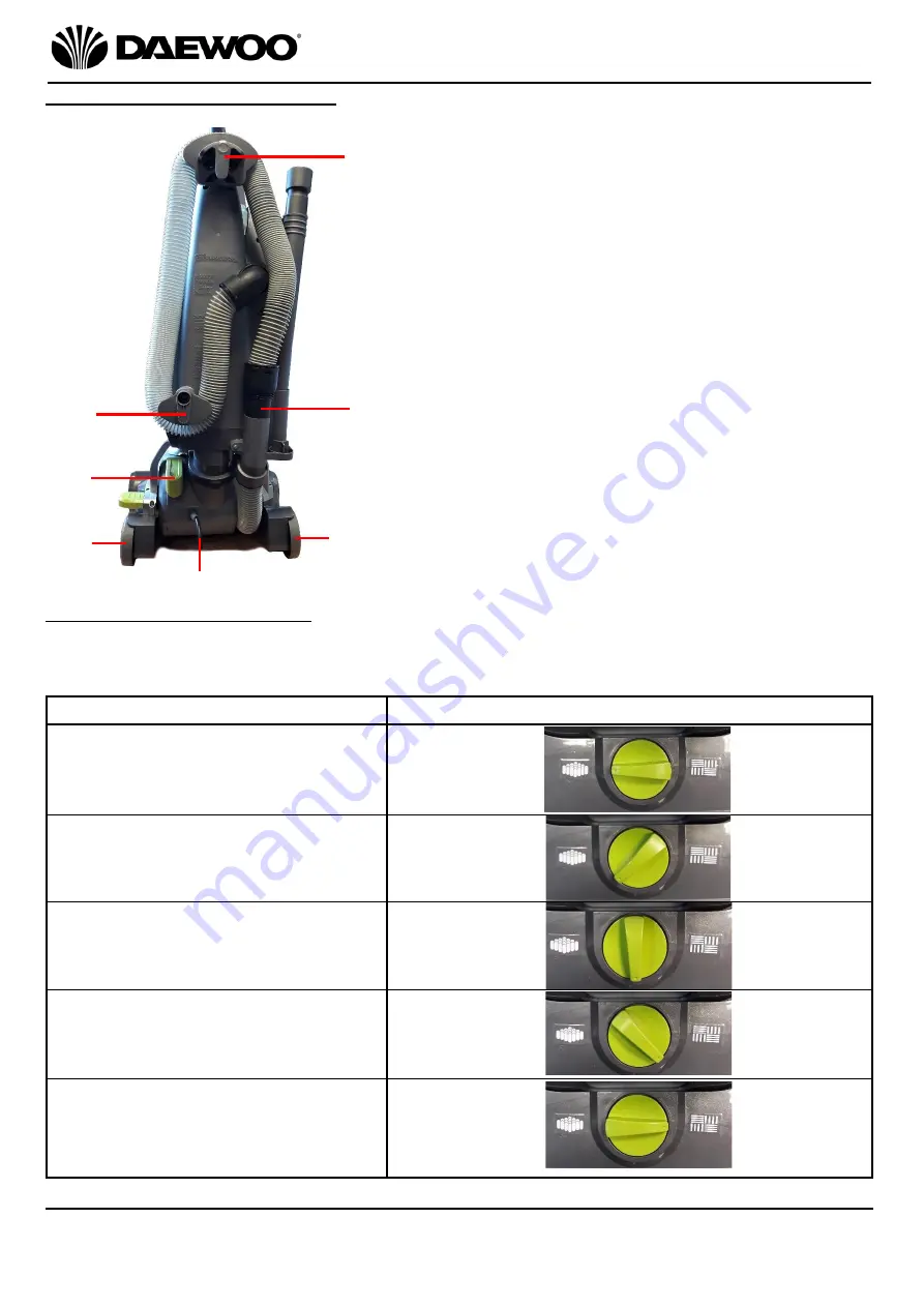 Daewoo FLR00050 Скачать руководство пользователя страница 5