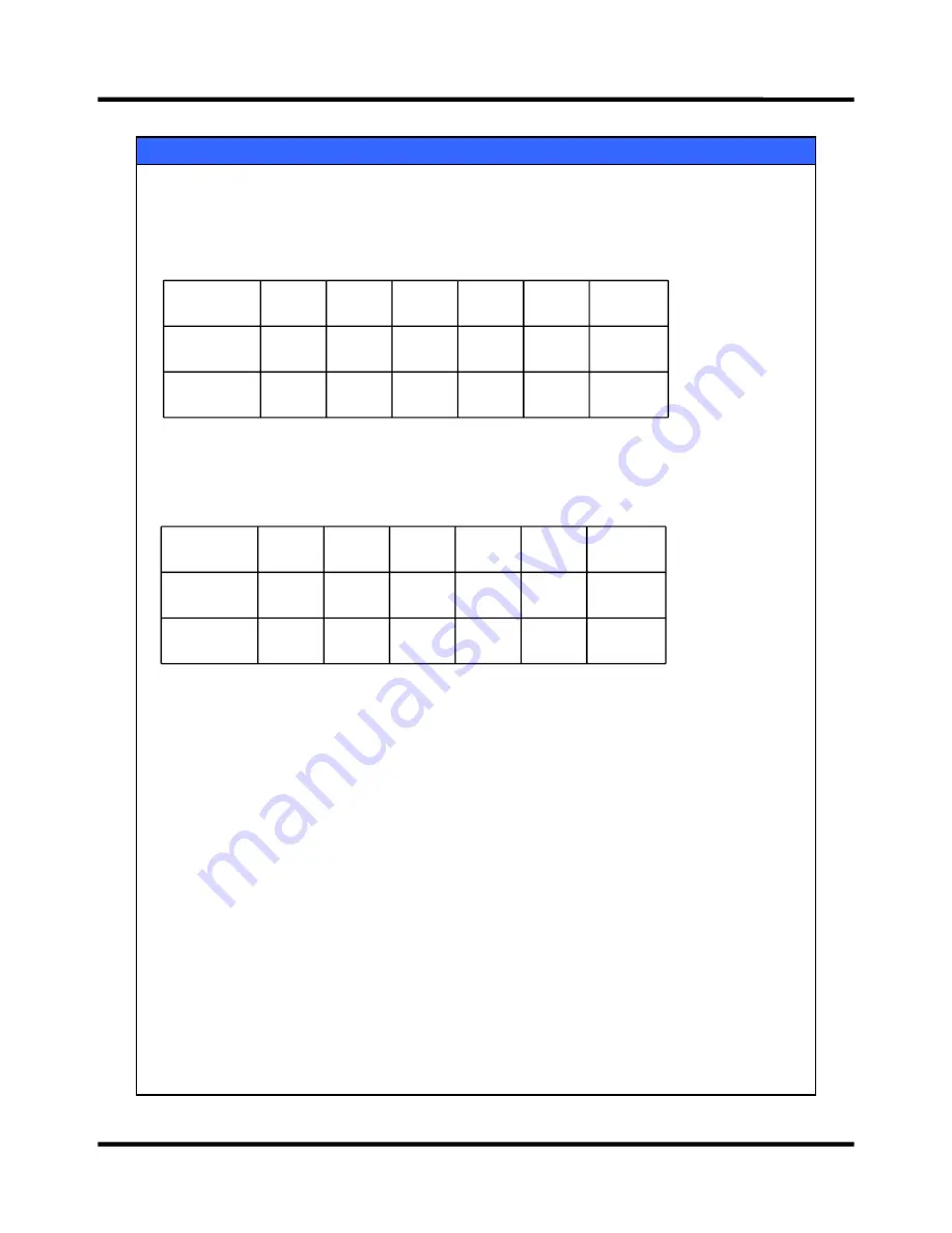 Daewoo FRN-X22B Series Service Manual Download Page 36