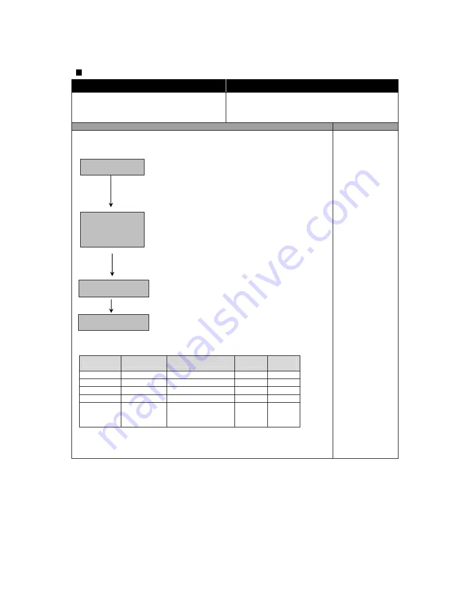 Daewoo FRS-2021 Service Manual Download Page 25