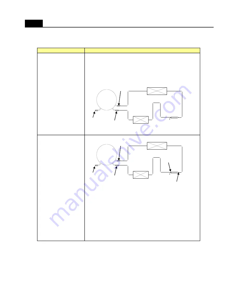 Daewoo FRS-U20IV Service Manual Download Page 49