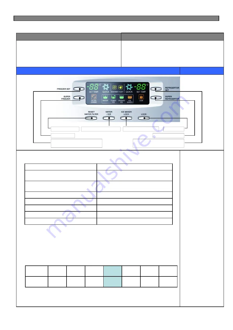 Daewoo FRU-5711-FRS-U20DA Series Service Manual Download Page 15