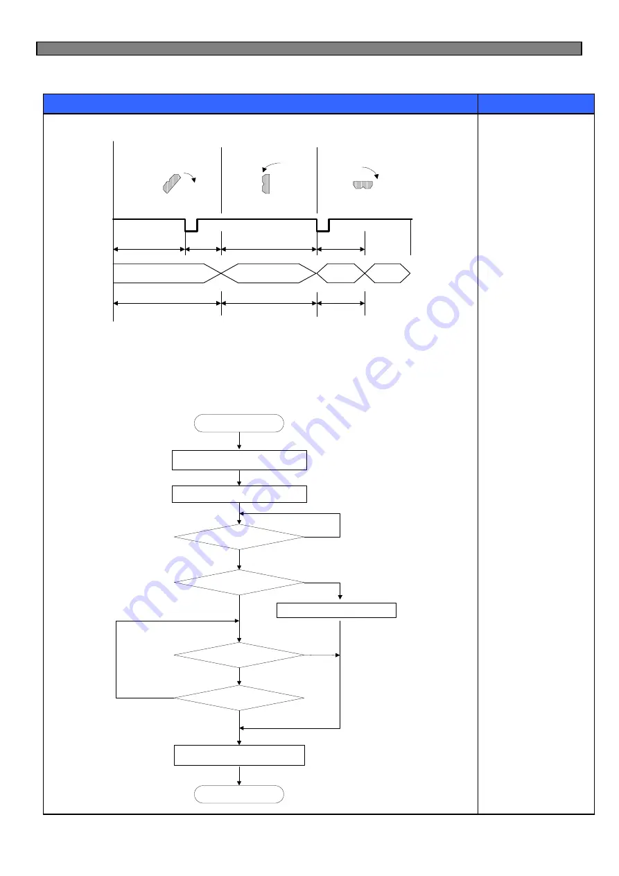 Daewoo FRU-5711-FRS-U20DA Series Service Manual Download Page 31