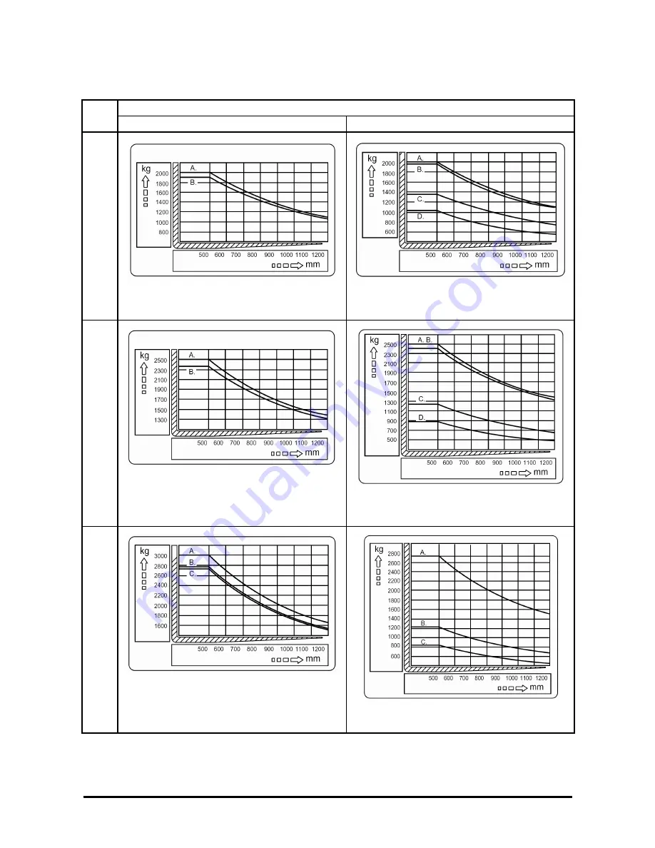 Daewoo G20E-3 Operation & Maintenance Manual Download Page 55