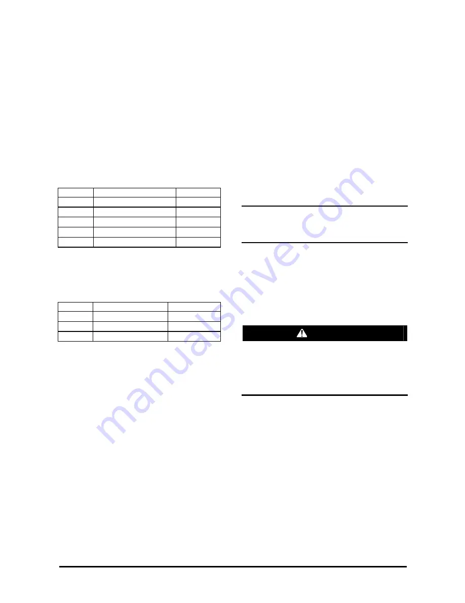 Daewoo G20E-3 Operation & Maintenance Manual Download Page 115