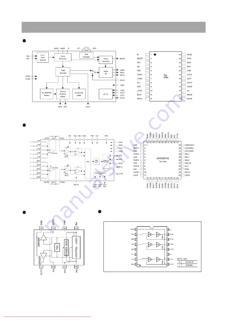 Daewoo HC-4100B Series Service Manual Download Page 35