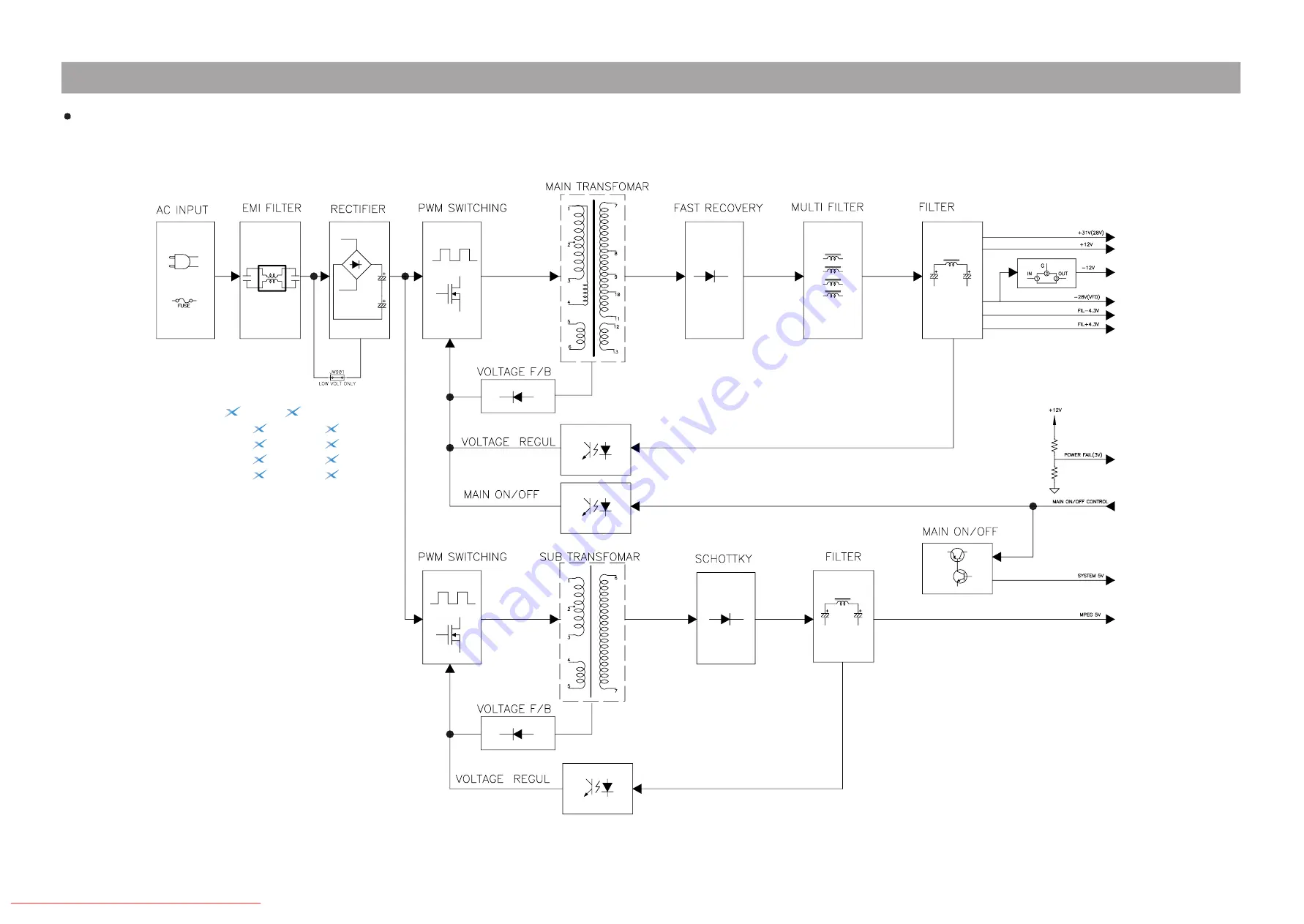 Daewoo HC-4100B Series Service Manual Download Page 41