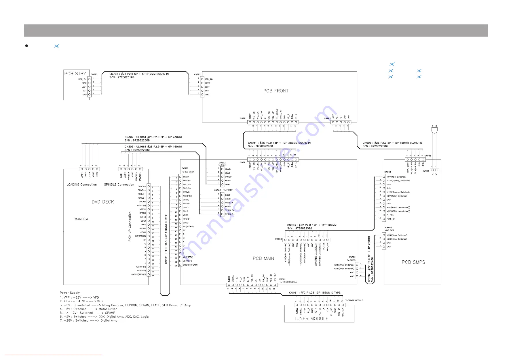 Daewoo HC-4100B Series Service Manual Download Page 43