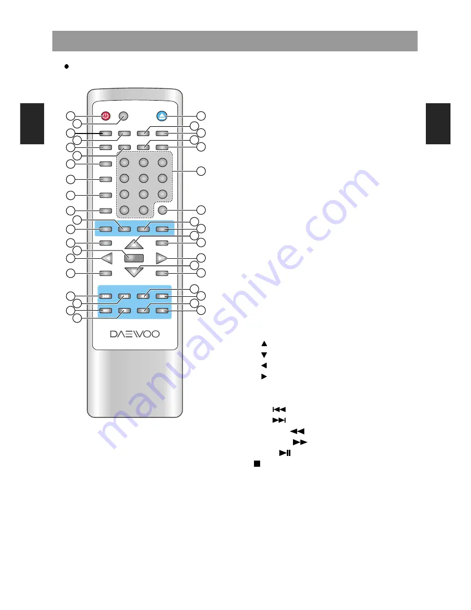 Daewoo HC-6120[U] Service Manual Download Page 8