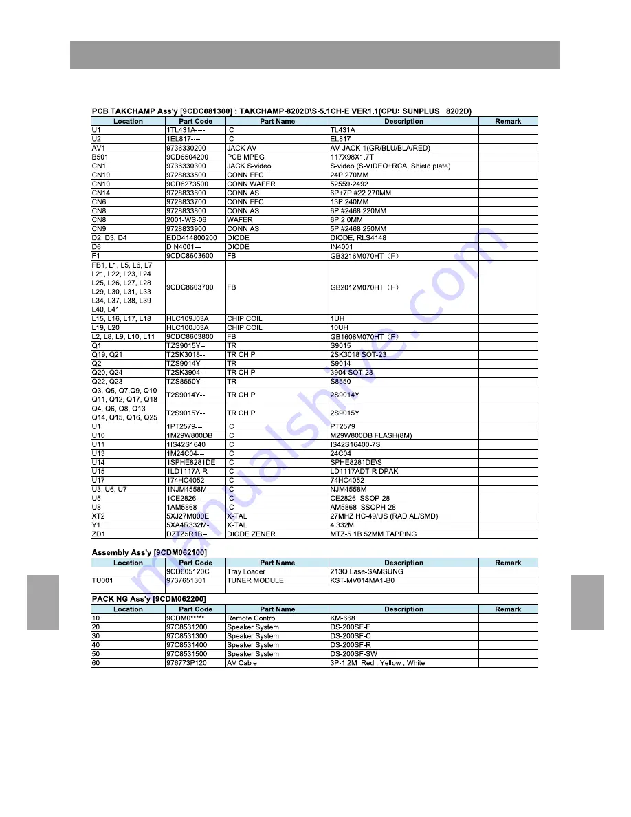 Daewoo HC-6120[U] Скачать руководство пользователя страница 37