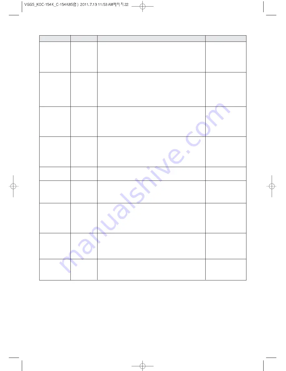 Daewoo KOC-154K8S Owner'S Manual Download Page 24