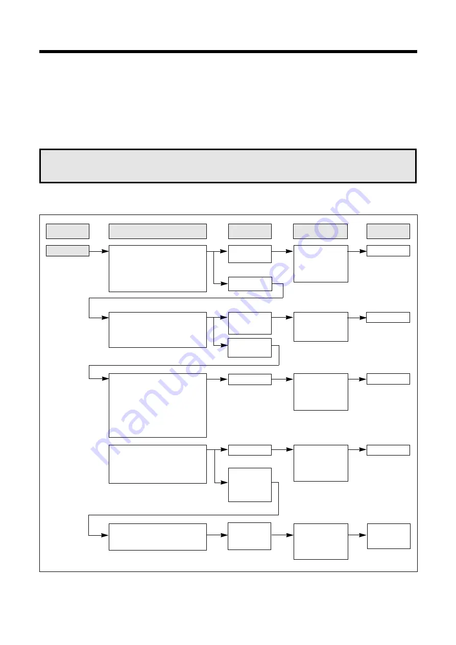 Daewoo KOC-154K8S Service Manual Download Page 20