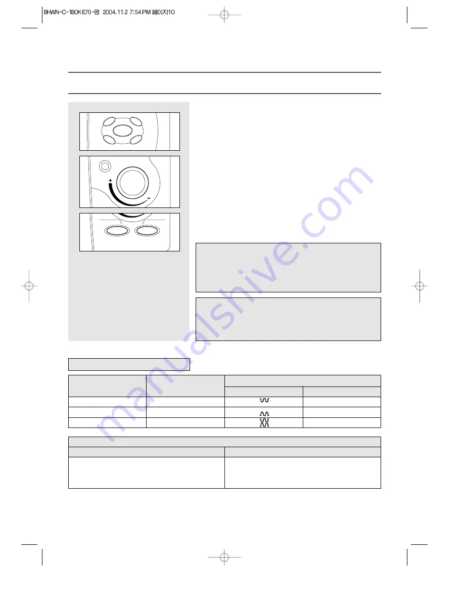 Daewoo KOC-1B0K01 Owner'S Manual Download Page 12