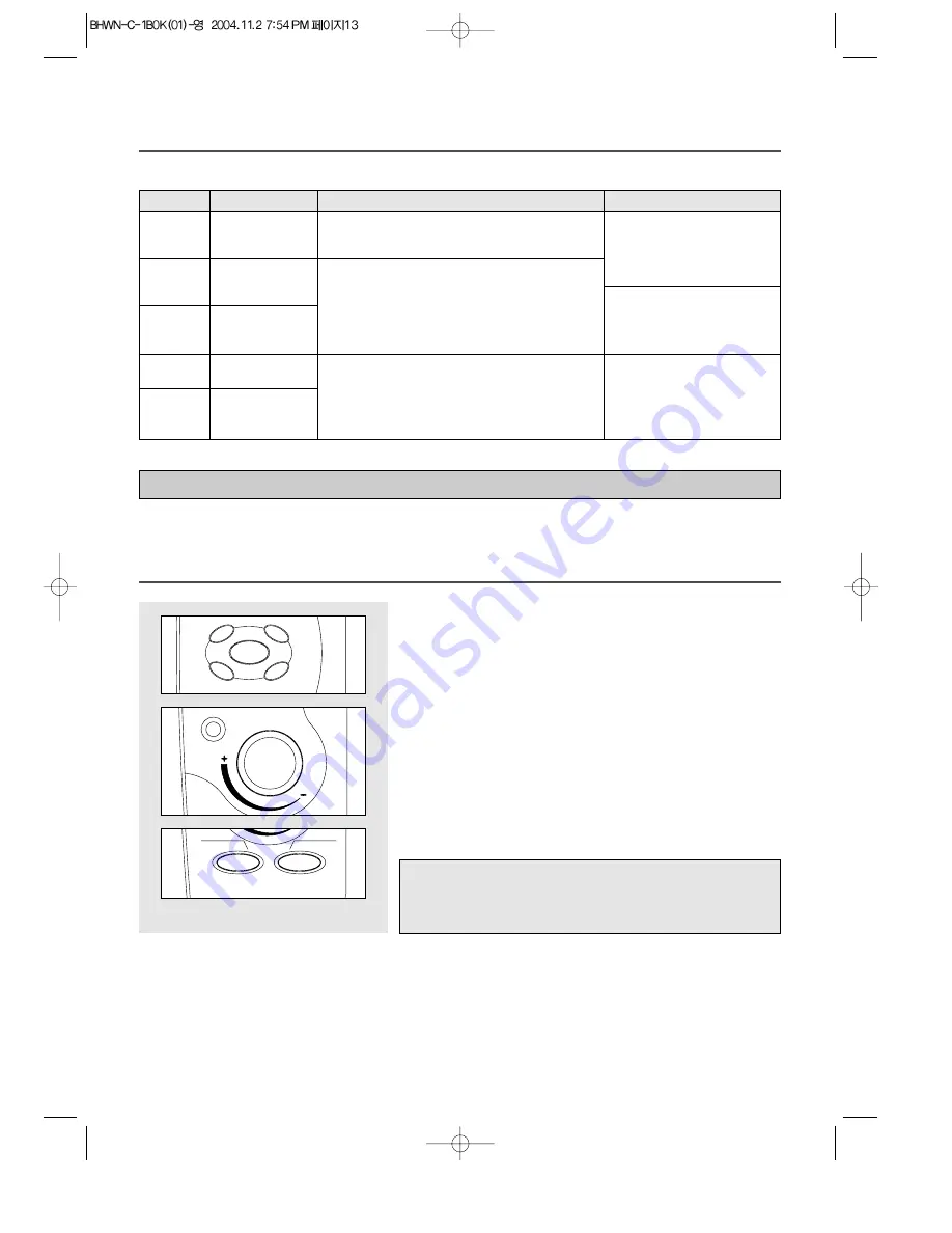 Daewoo KOC-1B0K01 Owner'S Manual Download Page 15