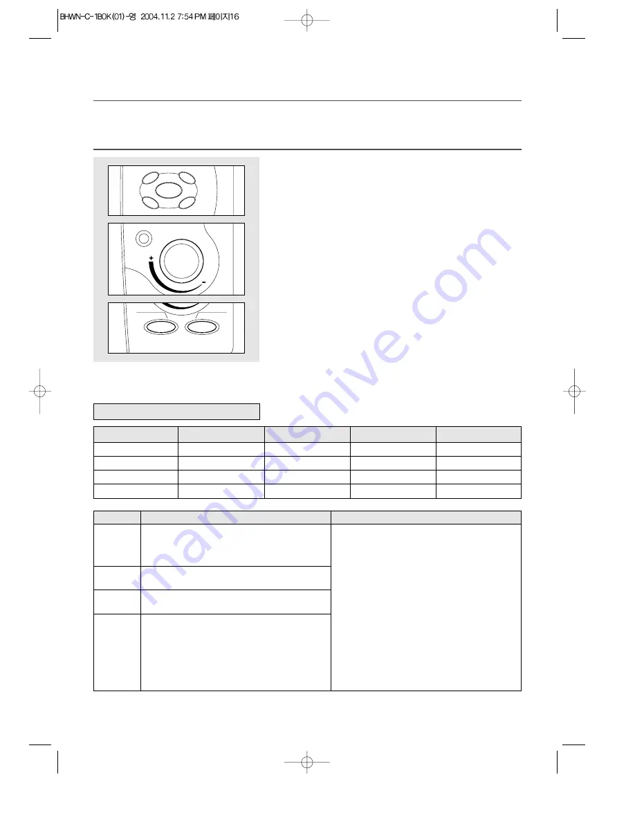 Daewoo KOC-1B0K01 Owner'S Manual Download Page 18