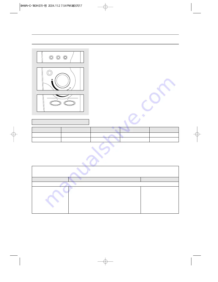 Daewoo KOC-1B0K01 Owner'S Manual Download Page 19