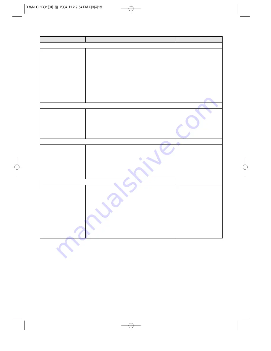 Daewoo KOC-1B0K01 Owner'S Manual Download Page 20