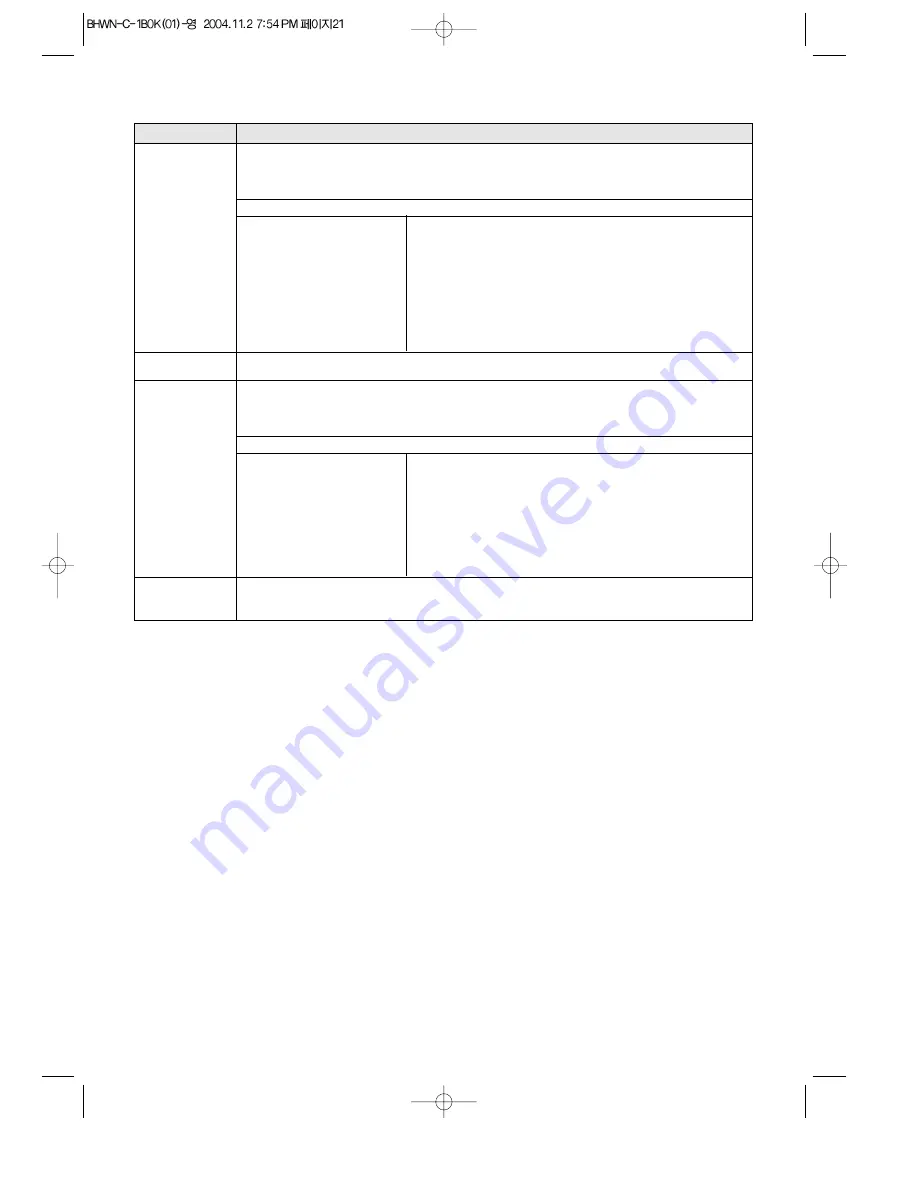 Daewoo KOC-1B0K01 Owner'S Manual Download Page 23