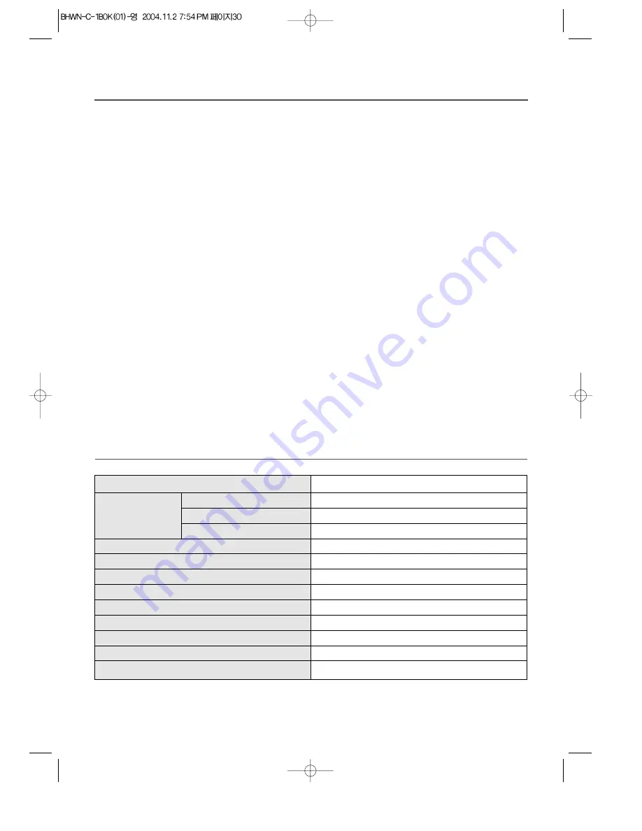 Daewoo KOC-1B0K01 Owner'S Manual Download Page 32