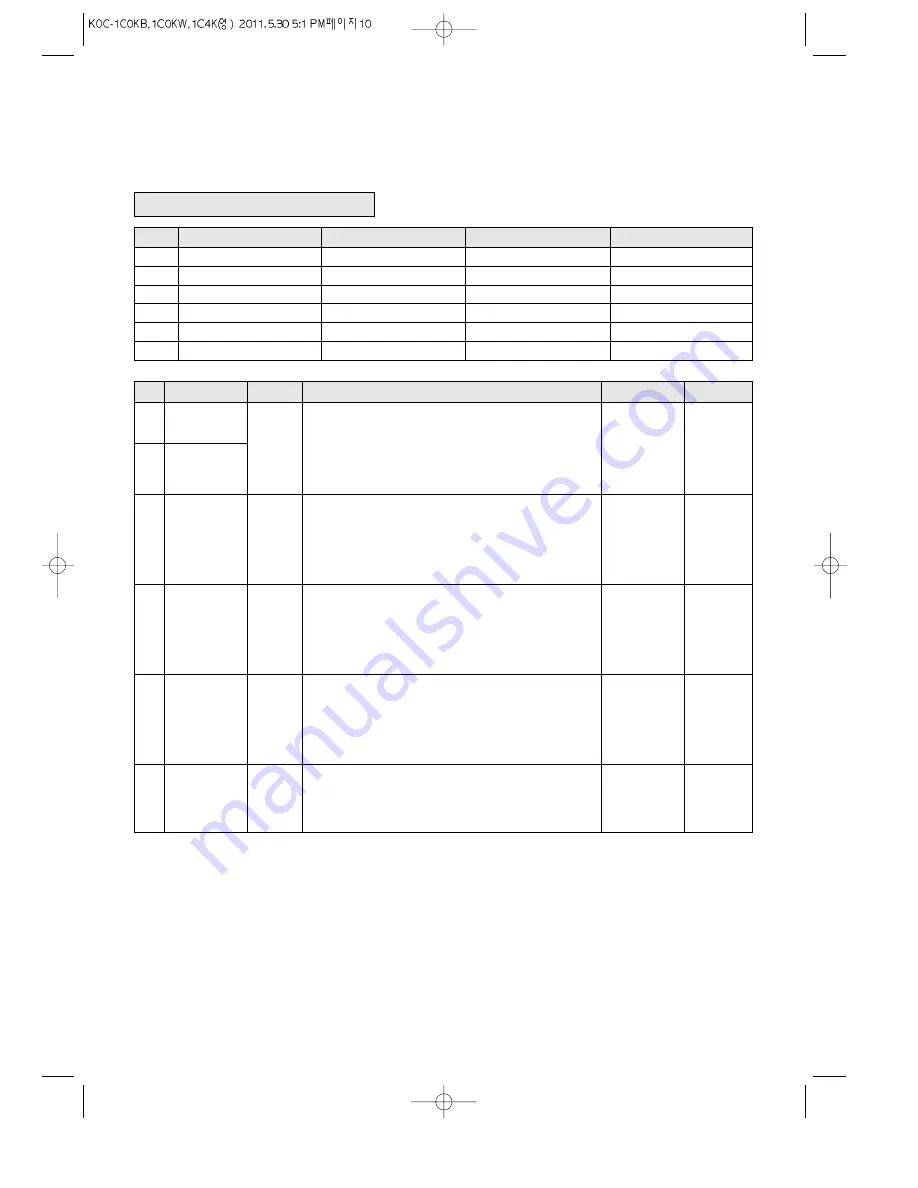 Daewoo KOC-1C0KB Owner'S Manual Download Page 12