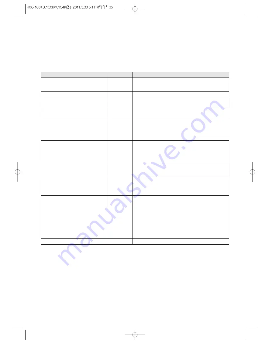 Daewoo KOC-1C0KB Owner'S Manual Download Page 37