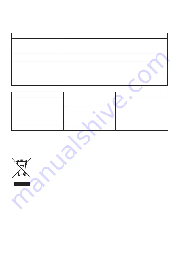 Daewoo KOC-20X-1 Instruction Manual Download Page 18