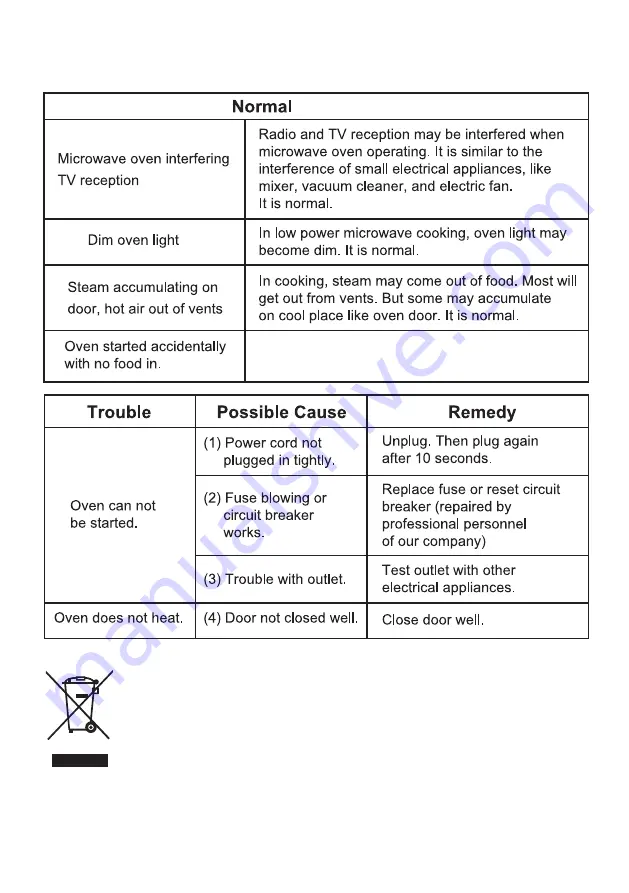 Daewoo KOC-20X-1 Instruction Manual Download Page 38