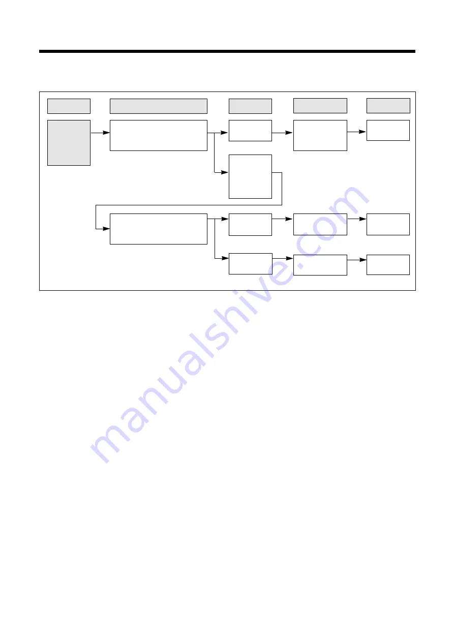 Daewoo KOC-624Q0S Service Manual Download Page 26