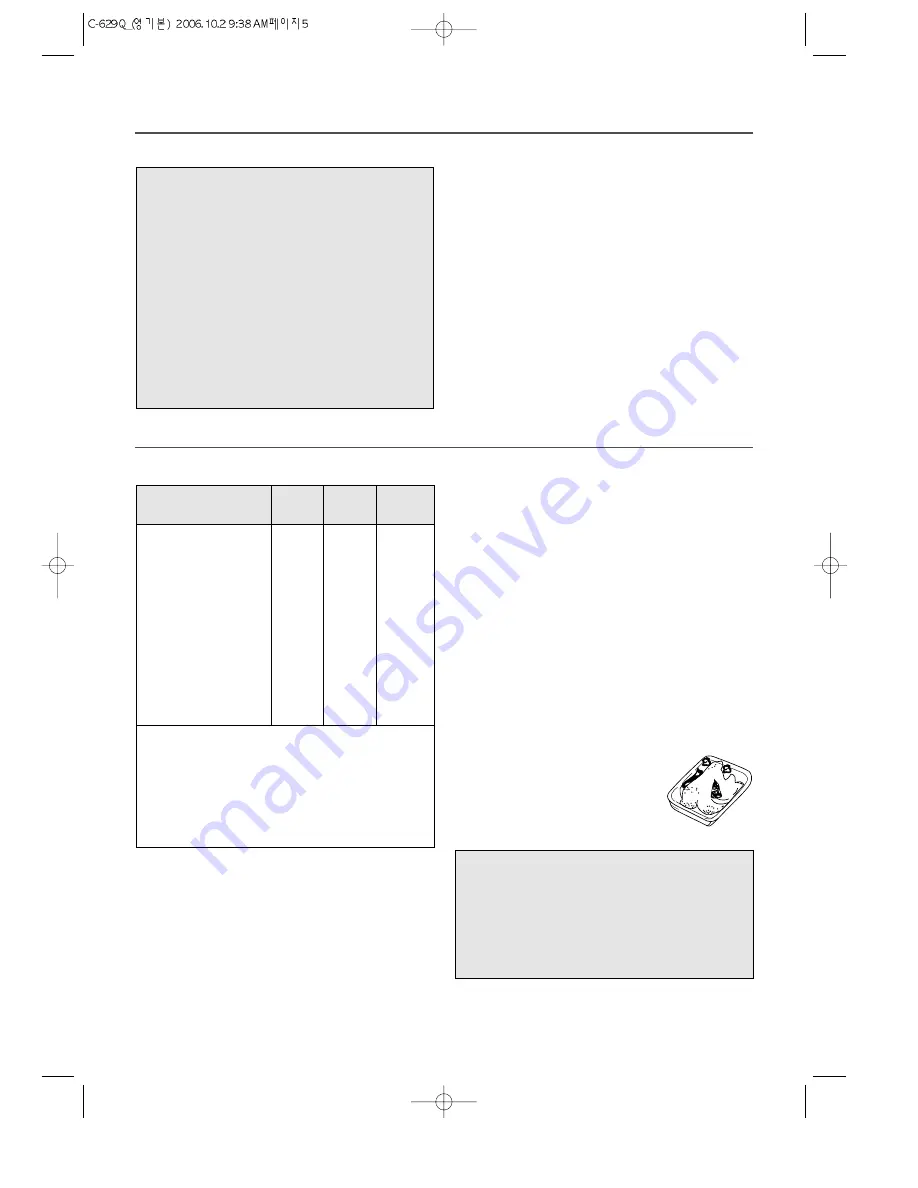 Daewoo KOC-629Q Owner'S Manual Download Page 7