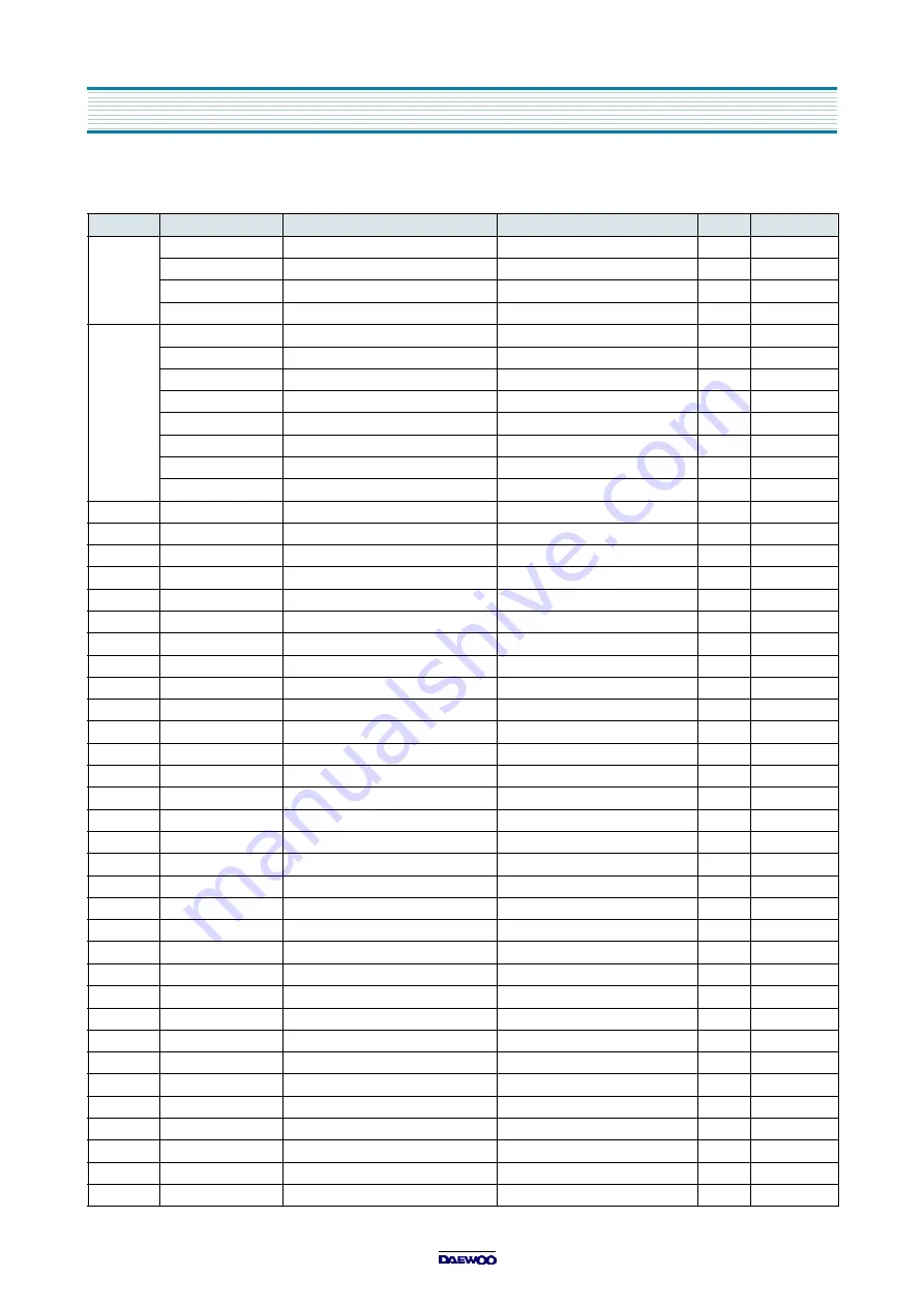 Daewoo KOC-984T Service Manual Download Page 28