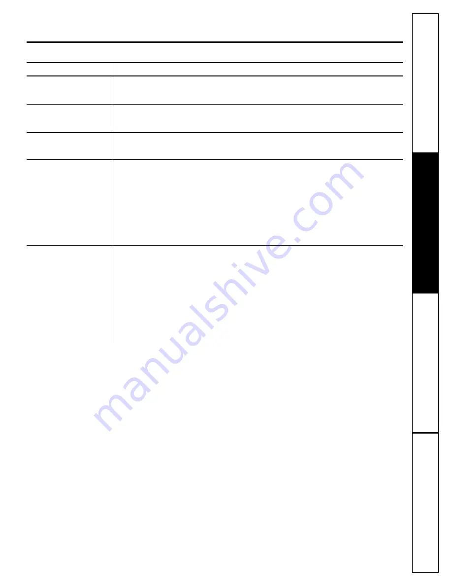 Daewoo KOG-1M0T Owner'S Manual Download Page 13