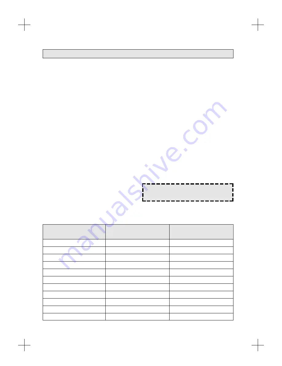 Daewoo KOG-361Q Service Manual Download Page 7