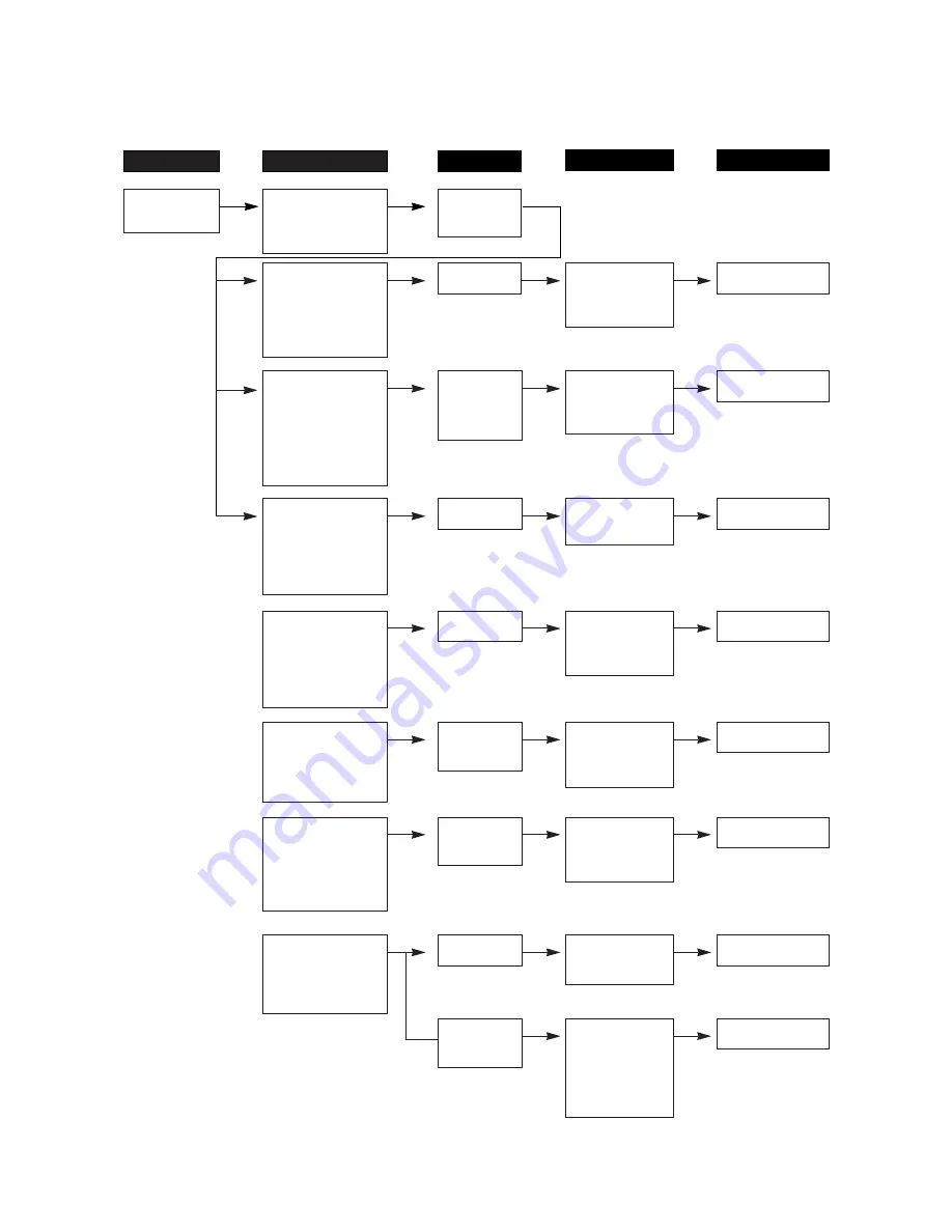 Daewoo KOG-366T0S Service Manual Download Page 37