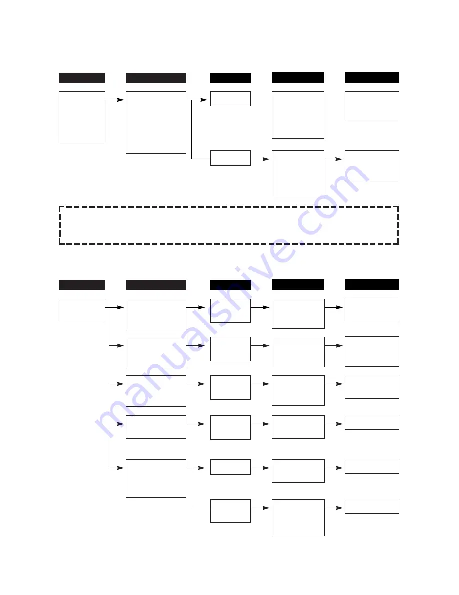 Daewoo KOG-366T0S Service Manual Download Page 38