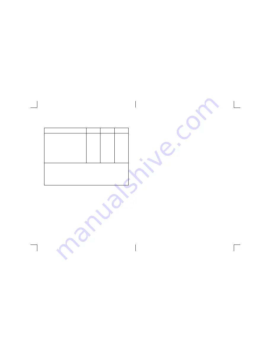 Daewoo KOG-3685 Operating Instructions Manual Download Page 5