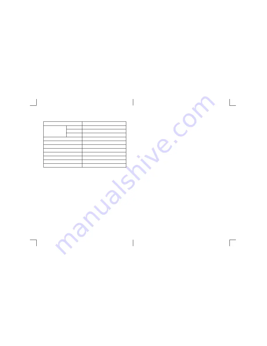 Daewoo KOG-3685 Operating Instructions Manual Download Page 6