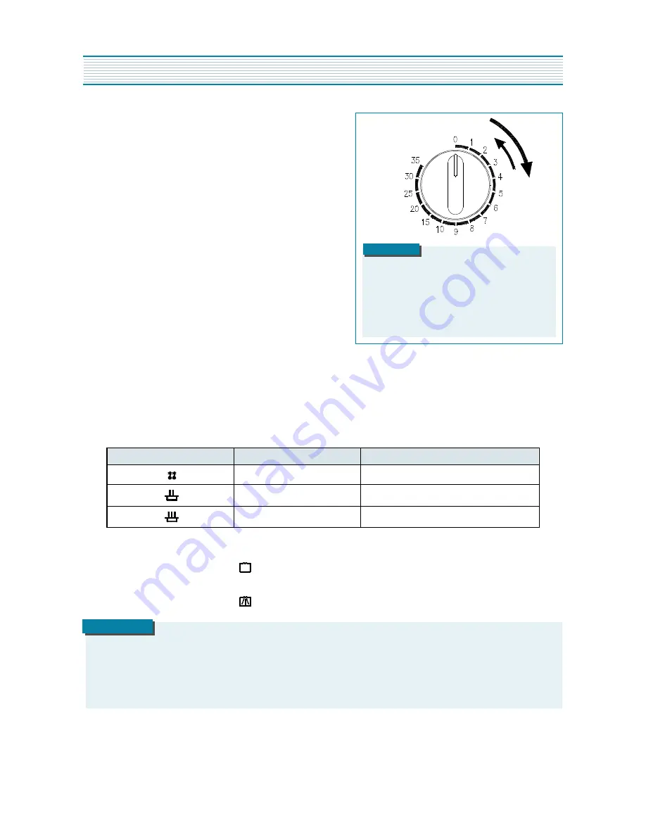 Daewoo KOG-37050P Service Manual Download Page 8