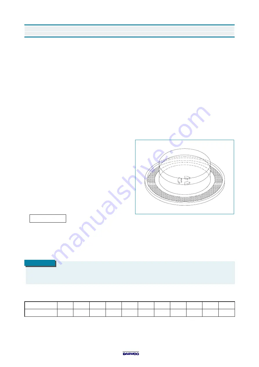 Daewoo KOG-37050S Service Manual Download Page 21