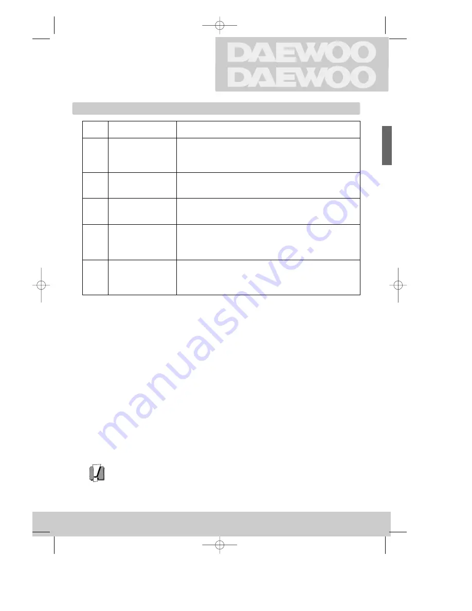 Daewoo KOG-376T Скачать руководство пользователя страница 11