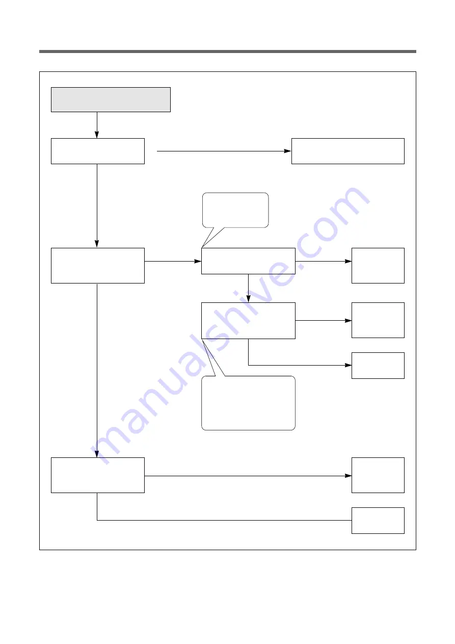 Daewoo KOG-37A50S Service Manual Download Page 20