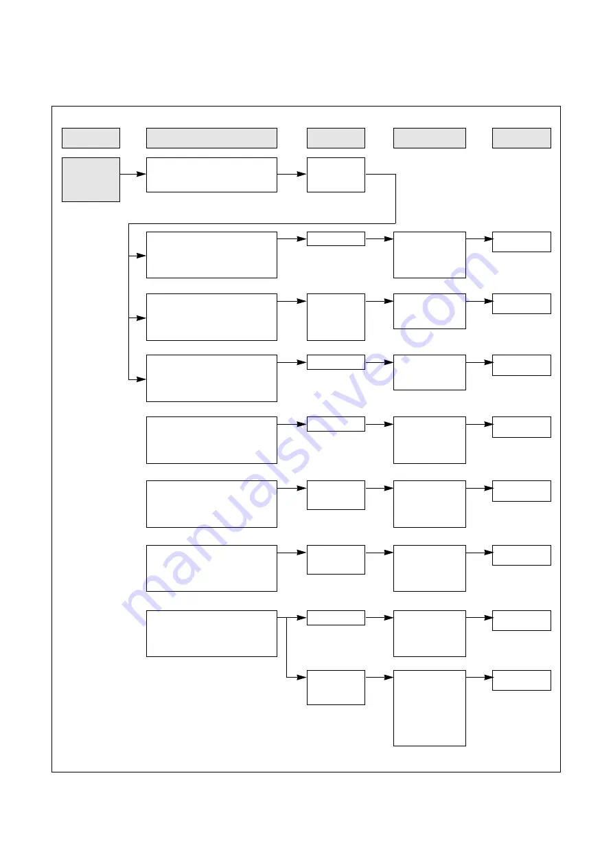 Daewoo KOG-37BG0S Service Manual Download Page 21