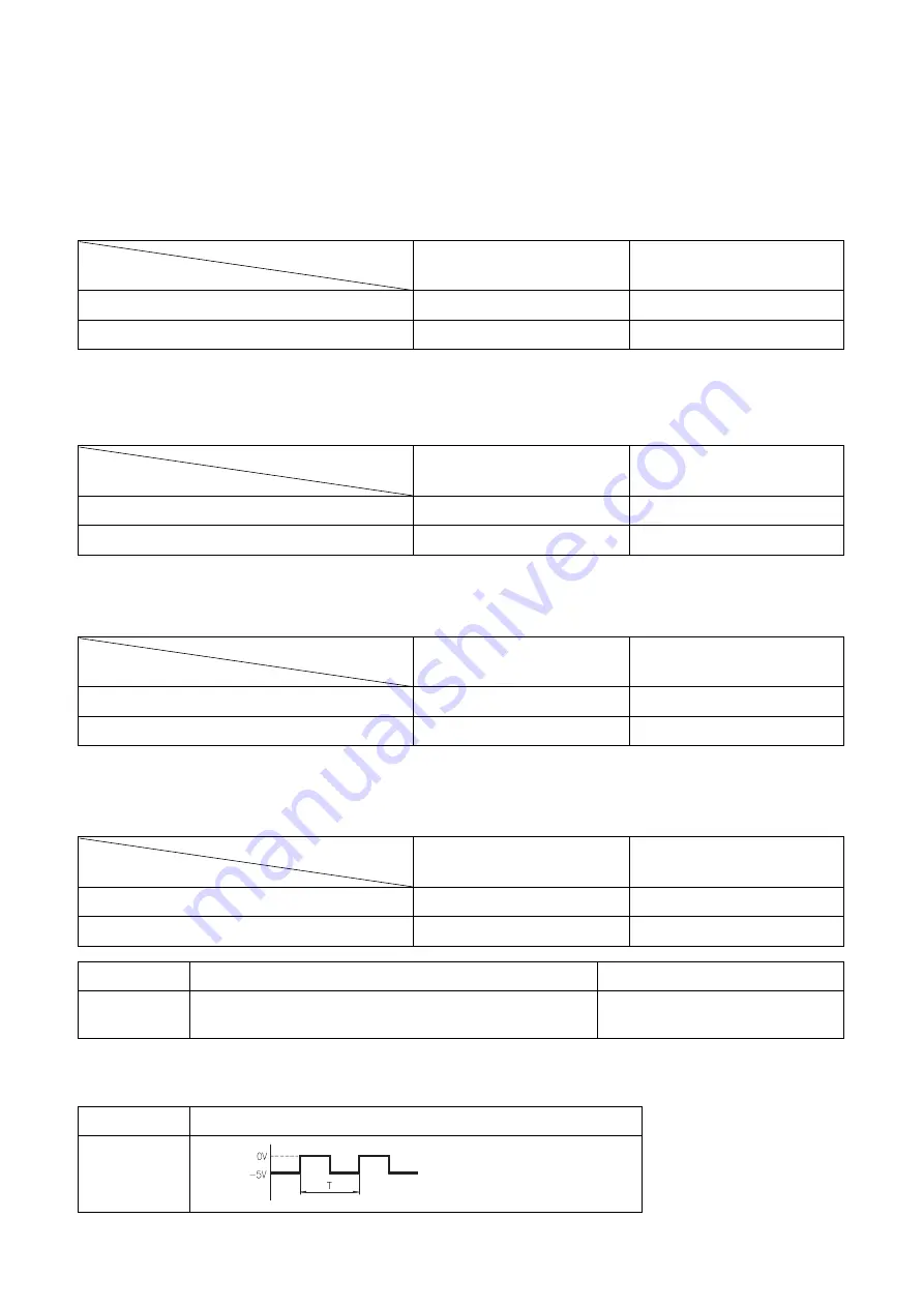 Daewoo KOG-37BG0S Service Manual Download Page 29