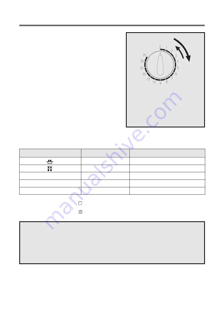 Daewoo KOG-37D7 Service Manual Download Page 8