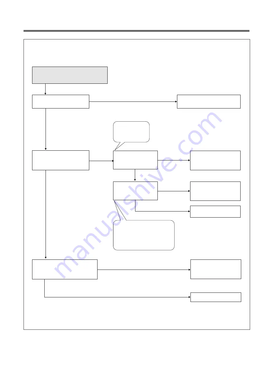 Daewoo KOG-37D7 Service Manual Download Page 20