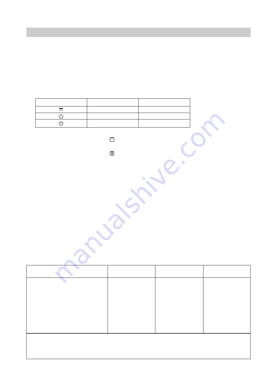 Daewoo KOG-38052S Service Manual Download Page 7