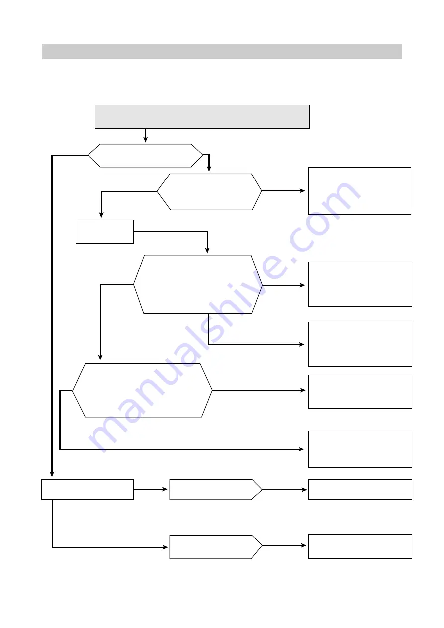 Daewoo KOG-38052S Service Manual Download Page 23