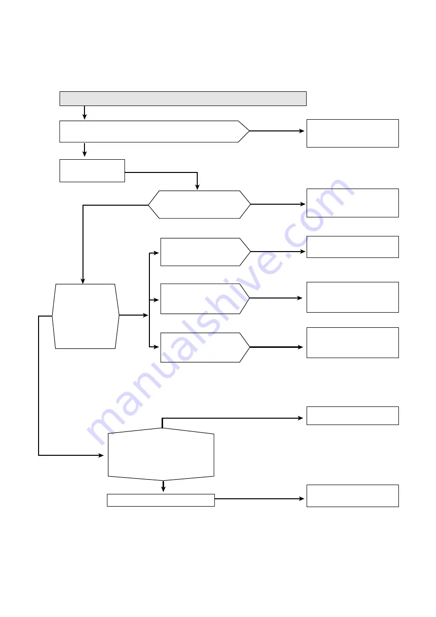 Daewoo KOG-38052S Service Manual Download Page 24