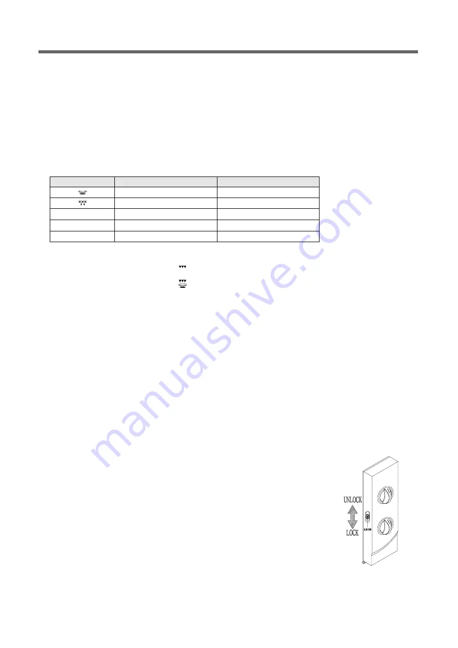 Daewoo KOG-3Q47 Service Manual Download Page 7