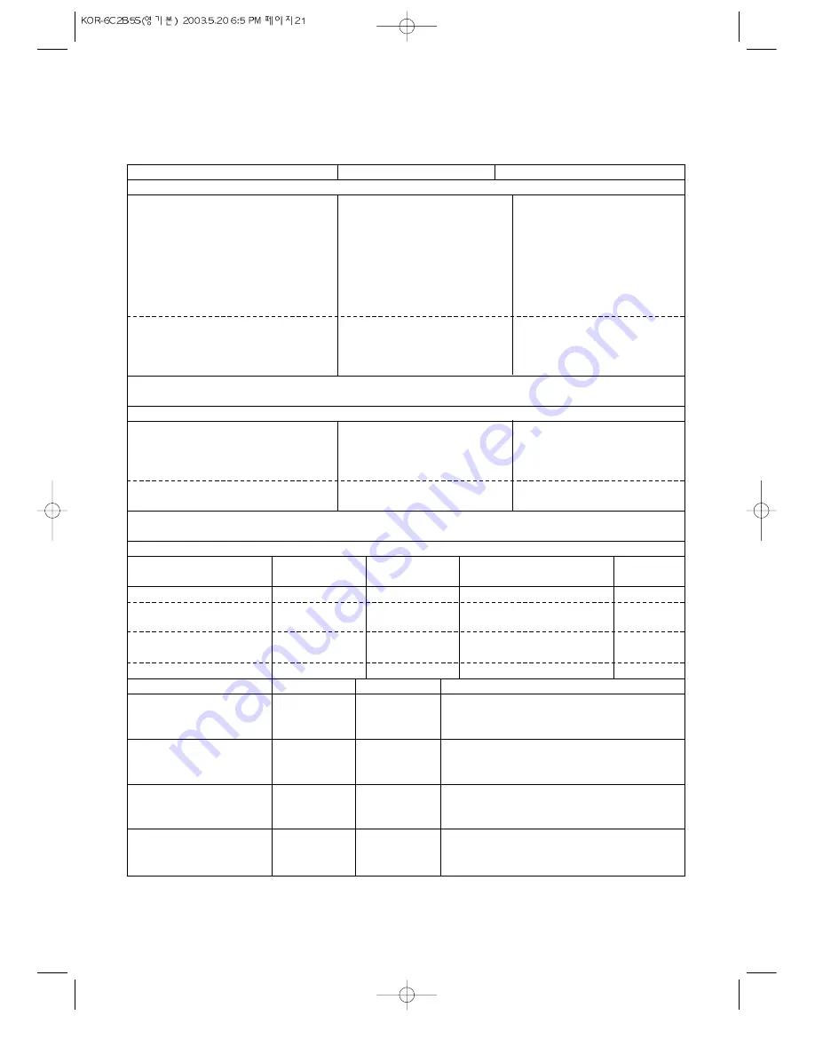 Daewoo KOG-6C2B5S Operating Instructions & Cook Book Download Page 23