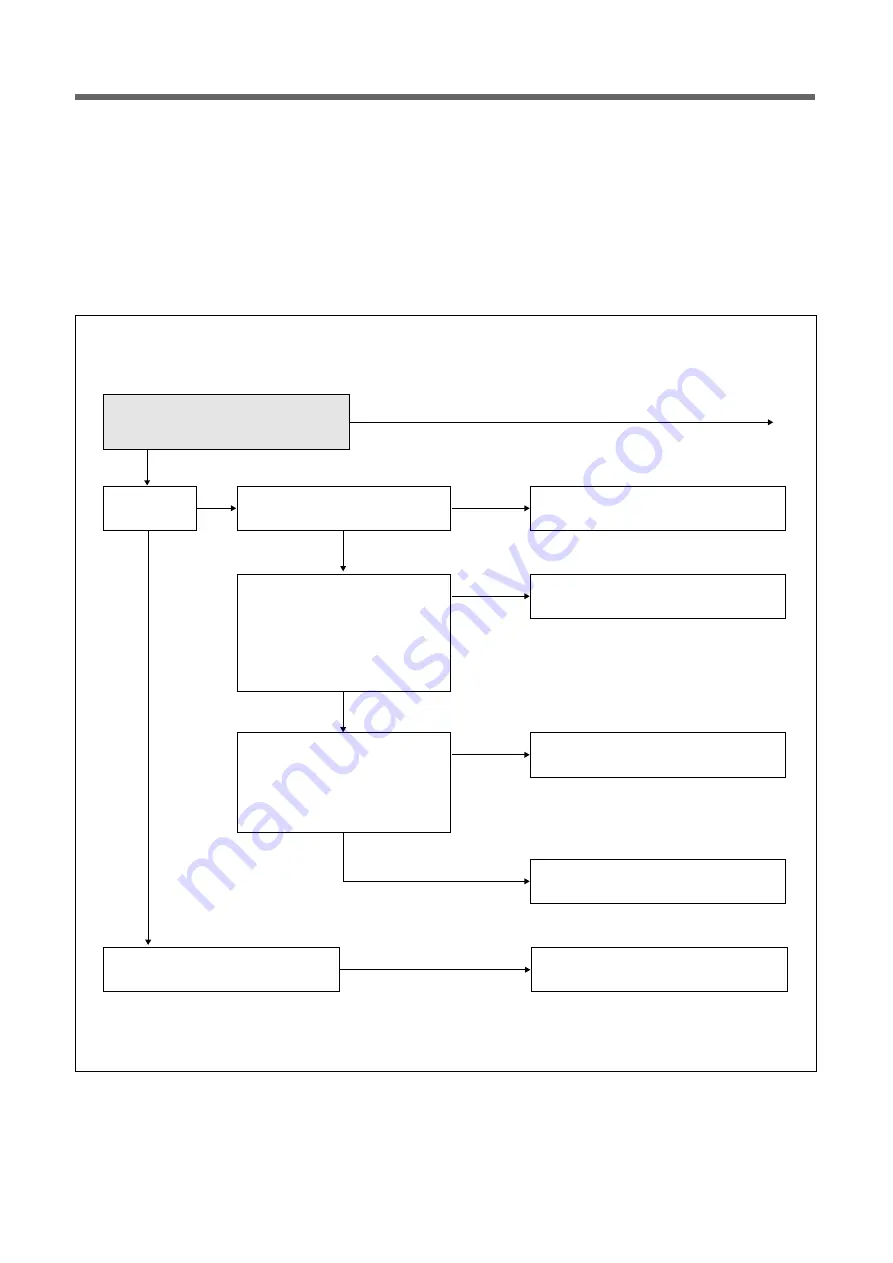 Daewoo KOG-6C675S Service Manual Download Page 19